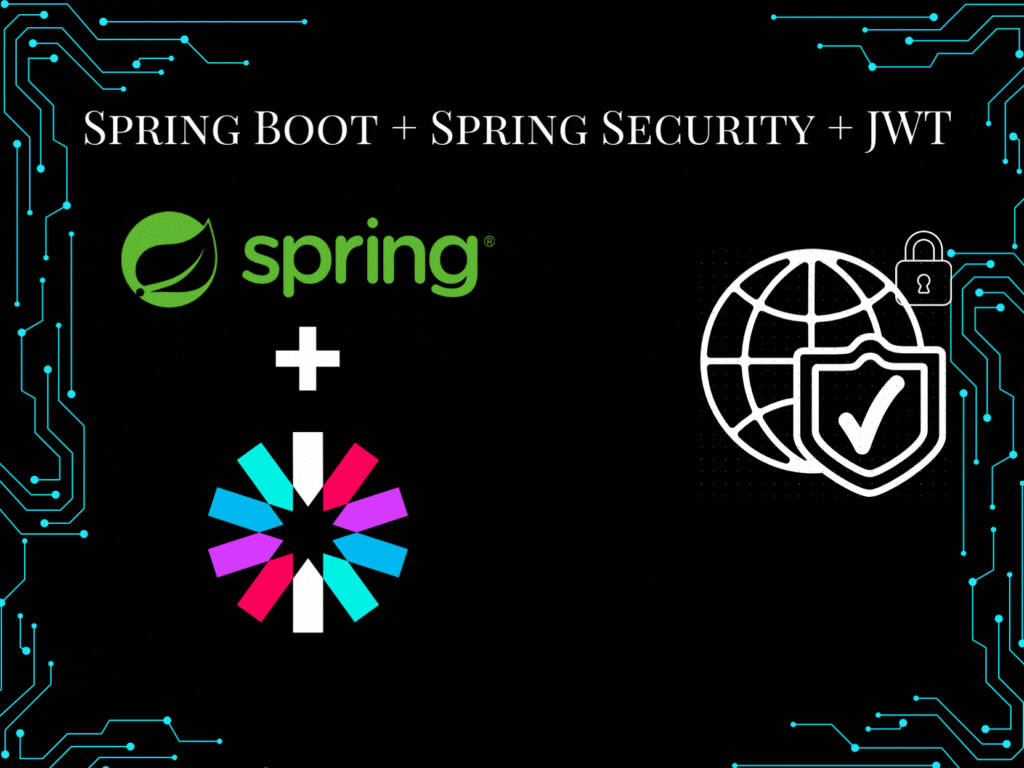 Spring Security demo